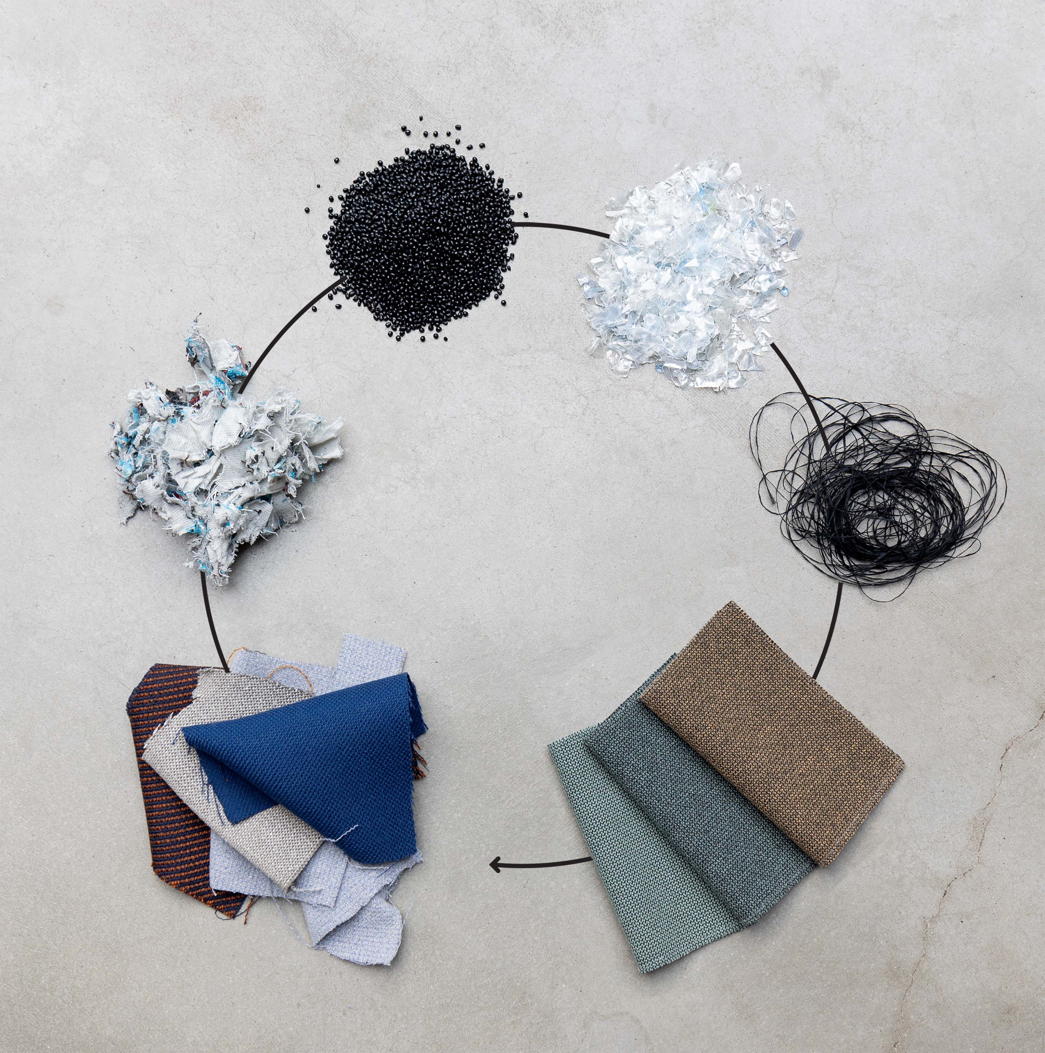 Renewed Loop Screen 4